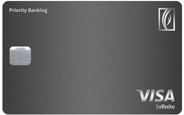 Emirates NBD Priority Banking Visa Infinite card art